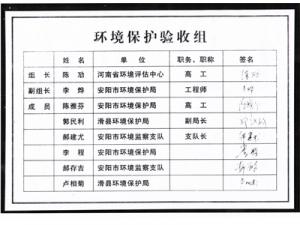 環境保護驗收組